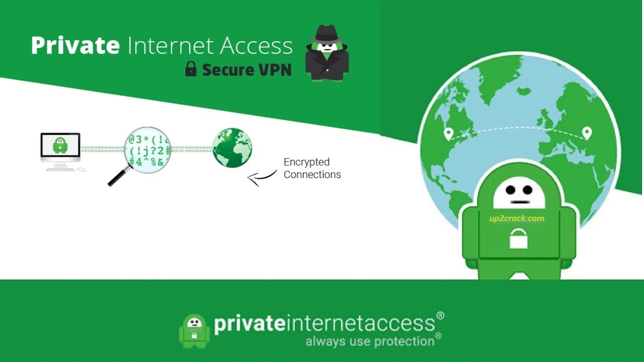 private internet access vpn for mac